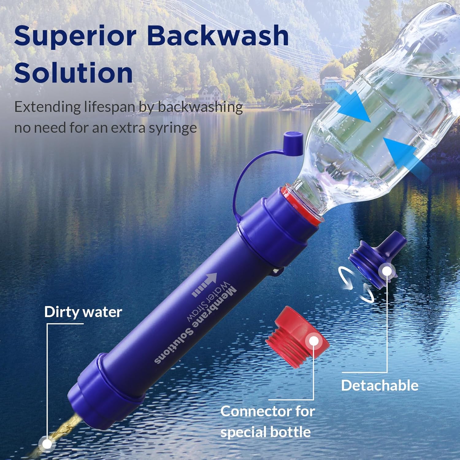 Membrane Solutions Filtre à Eau par Gravité avec 6L Sac à Eau, Filtre à Eau pour l'Extérieur, Camping, Randonnée