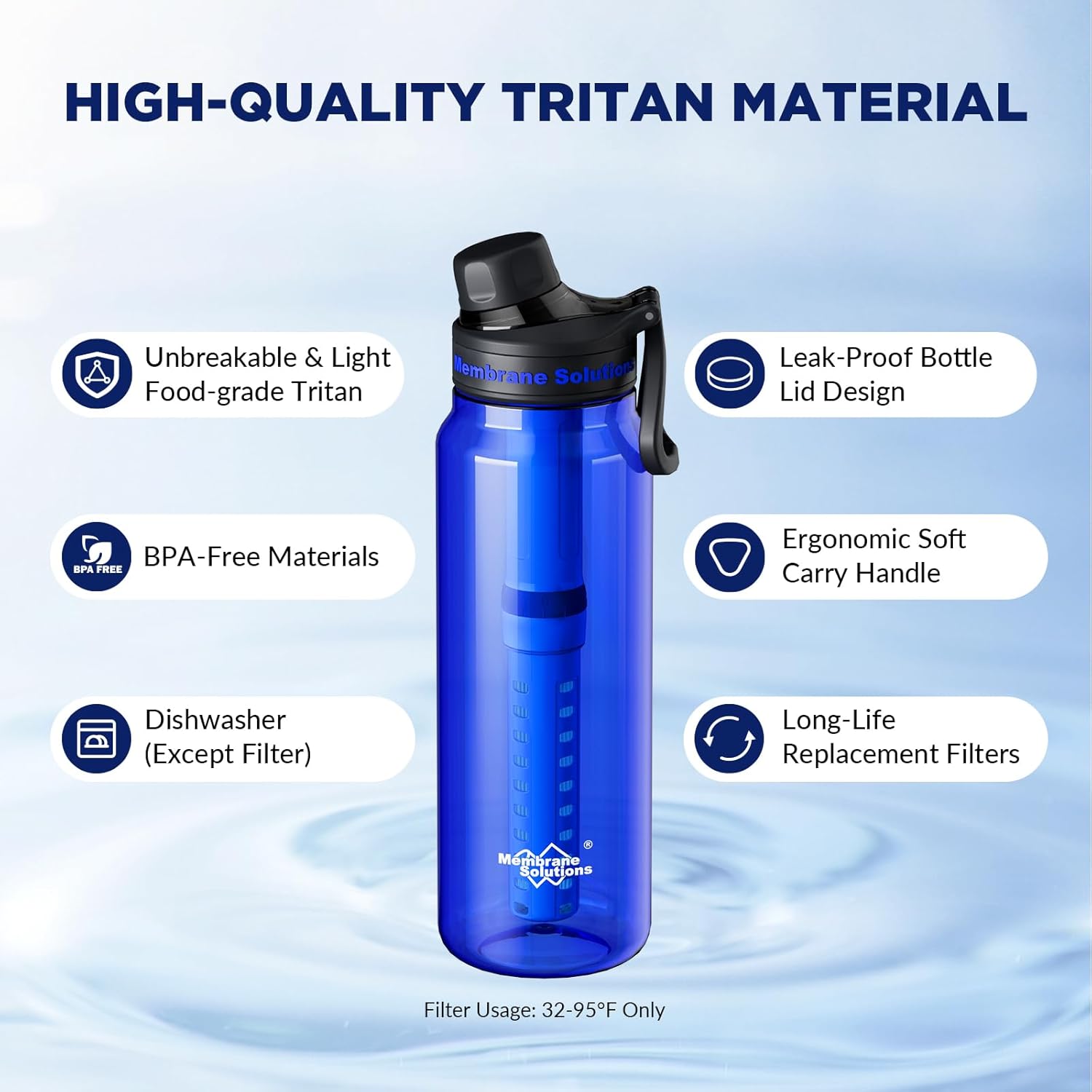 Membrane Solutions C3 – Gourde filtrante 1,06 L (36oz) avec filtre ACF & UF, idéale pour camping & voyage