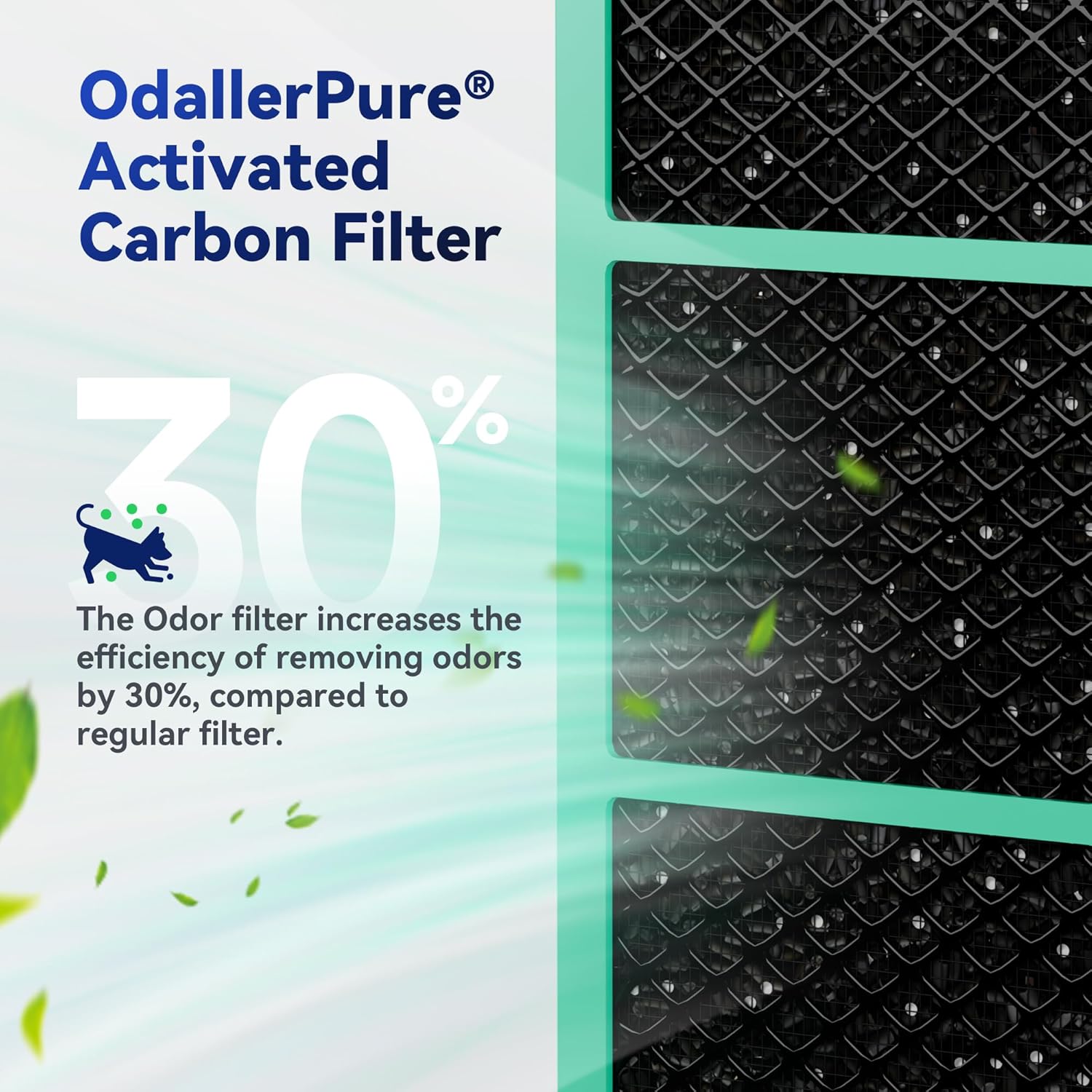 Membrane Solutions HEPA Filtre de rechange pour purificateur d'air MSA3/MSA3S 1 Pack