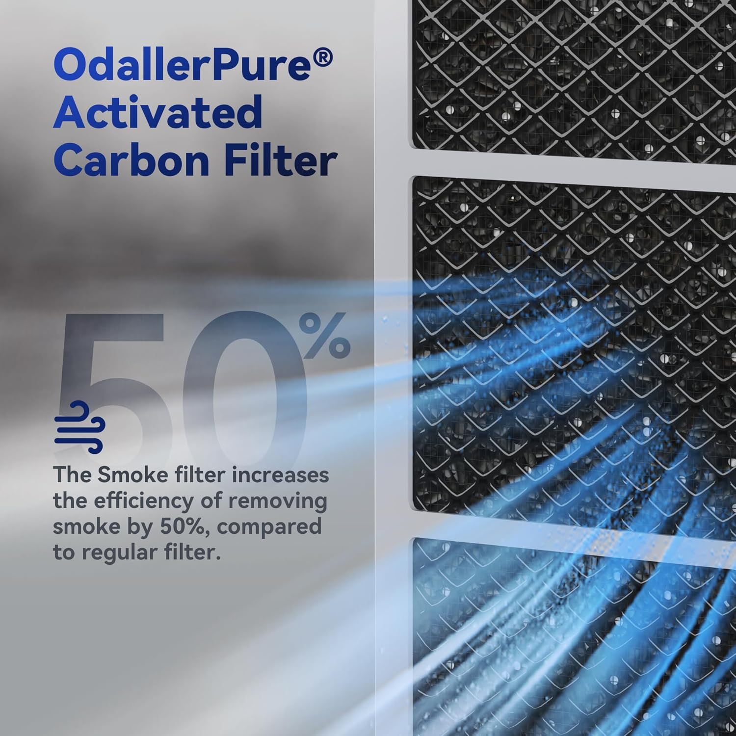 Membrane Solutions HEPA Filtre de rechange pour purificateur d'air MSA3/MSA3S 1 Pack