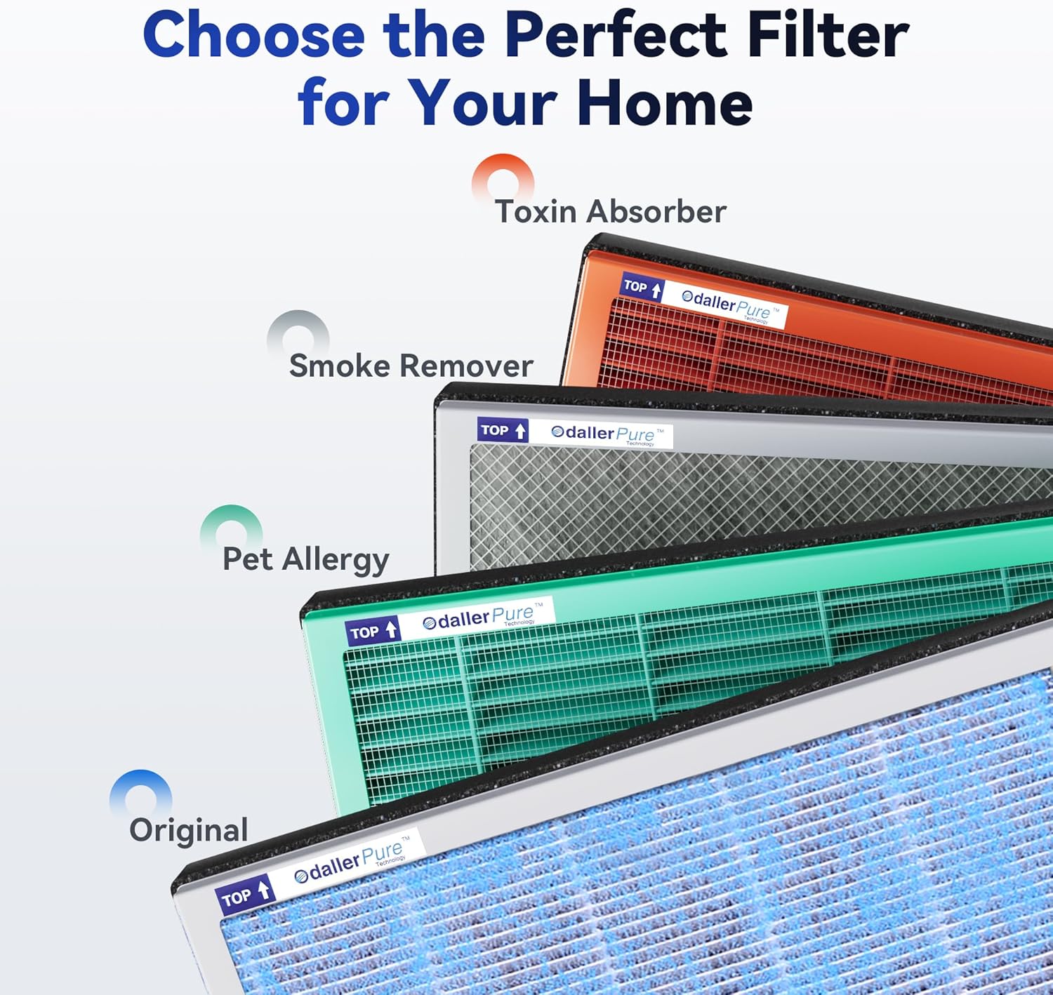 Membrane Solutions HEPA Filtre de rechange pour purificateur d'air MSA3/MSA3S 1 Pack