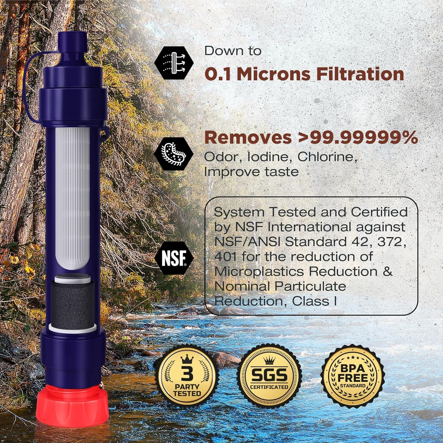 Membrane Solutions WS02 – Filtre à eau paille détachable pour la randonnée, le camping, le voyage et les situations d’urgence
