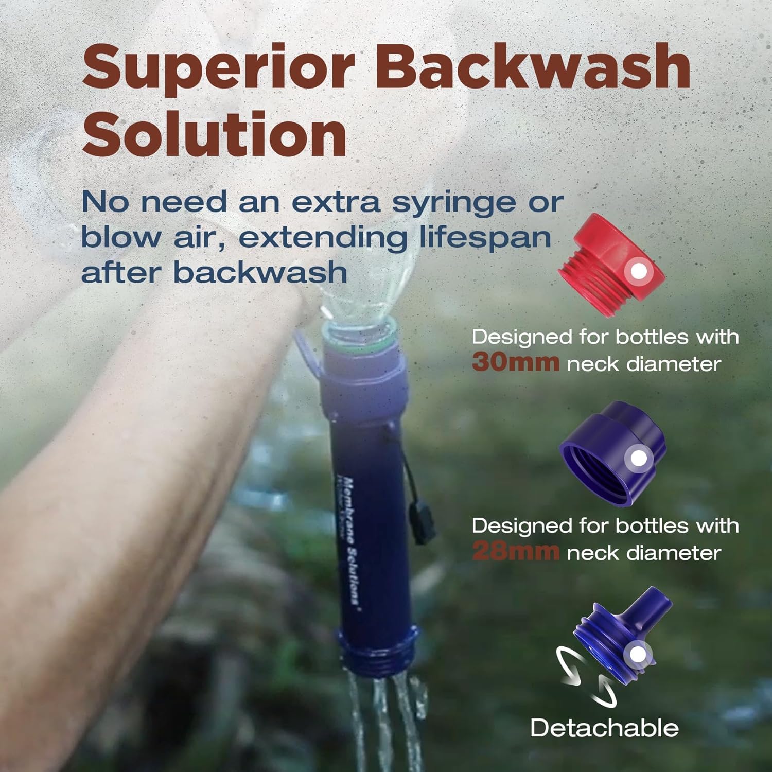 Membrane Solutions WS02 – Filtre à eau paille détachable pour la randonnée, le camping, le voyage et les situations d’urgence