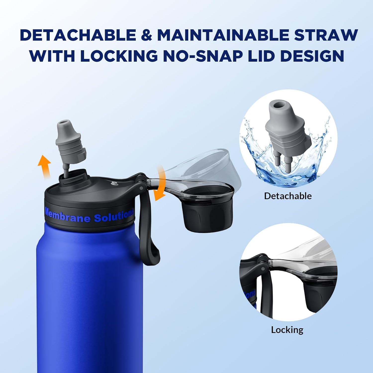 Membrane Solutions C3 – Gourde filtrante inox 0,95 L (32oz) avec filtre ACF & UF, parfaite pour camping & survie