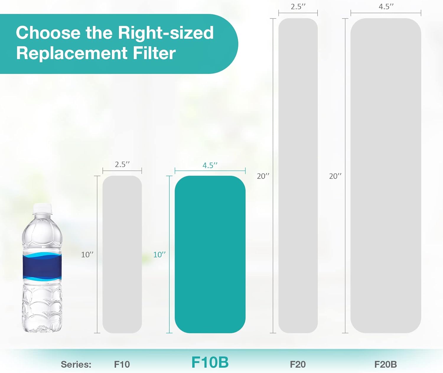 SimPure 10"x 4,5" Filtre à eau en charbon actif de coquille de noix de coco, pour les systèmes de filtration de la maison entière DB10C / DB10C-2, filtration du goût, élimination du chlore, 2 Pack