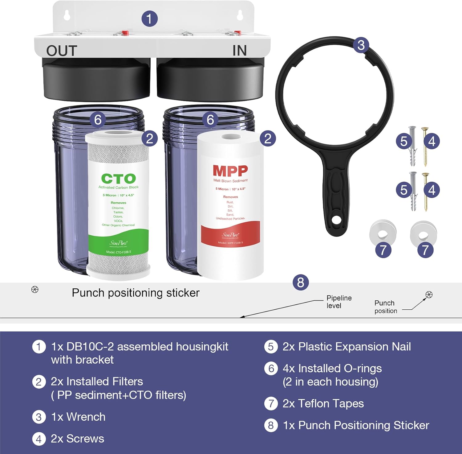SimPure DB10C-2 Système de Filtre à eau pour Toute la Maison, Filtration de l'eau en 2 étapes filtre à charbon et filtre à sédiments 10" x 4,5", réduit odeurs, chlore, goût, Entrée/Sortie 1"