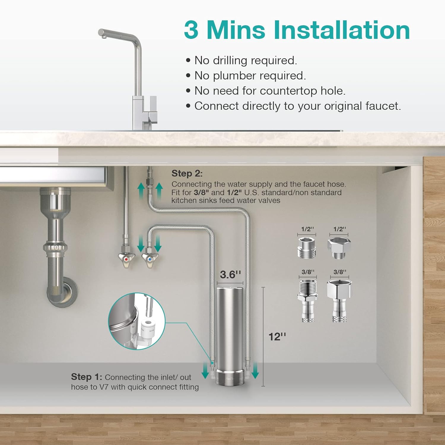 SimPure V7 Système de Filtre à eau sous évier, Filtre eau Robinet en Acier Inoxydable 5 étapes de 75000 Litres, Réduit 99% le Plomb, le Chlore, le Mauvais Goût, Connexion directe au robinet de cuisine